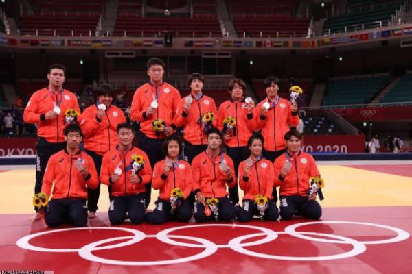 松江区体育培训抖音团购信息 松江区体育培训抖音团购信息(图1)